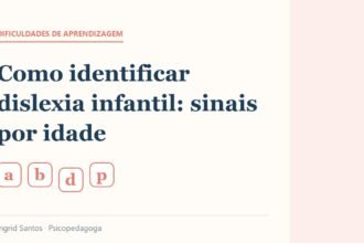 Capa do artigo: Como identificar dislexia infantil: sinais por idade