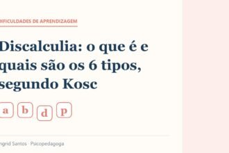 Capa do artigo: Discalculia: o que é e quais são os 6 tipos, segundo Kosc