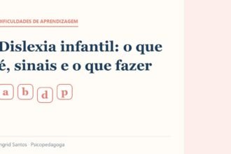 Capa do artigo: Dislexia infantil: o que é, sinais e o que fazer