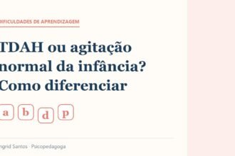 Capa do artigo: TDAH ou agitação normal da infância? Como diferenciar