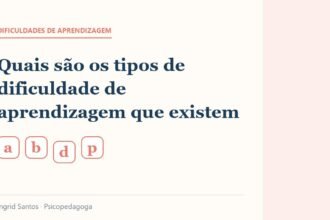Capa do artigo: Quais são os tipos de dificuldade de aprendizagem que existem