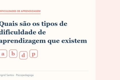 Capa do artigo: Quais são os tipos de dificuldade de aprendizagem que existem